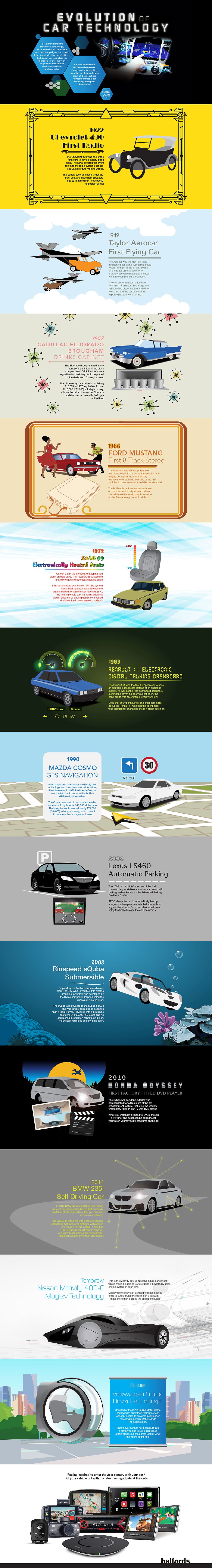 In-Car-Tech-Web-1