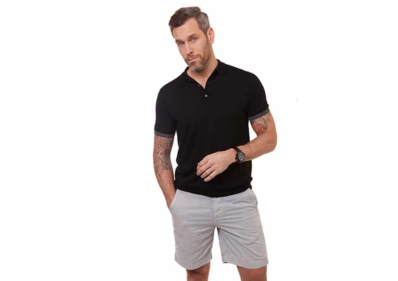 Basically Luxe: Mr Quintessential cashmere menswear