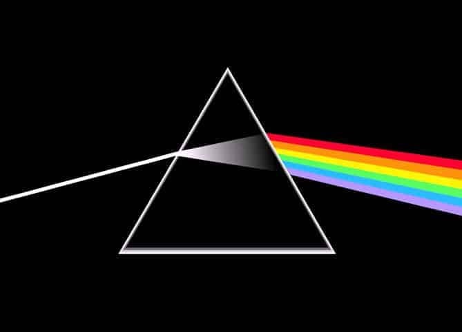 What is the greatest album cover ever created?