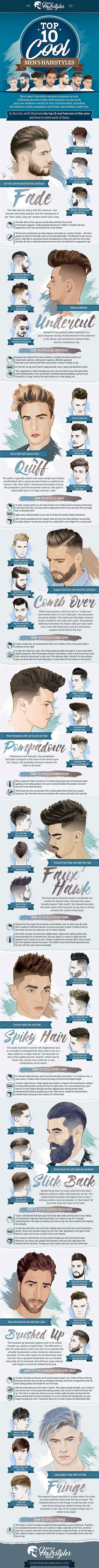 hairstyles for men 2017
