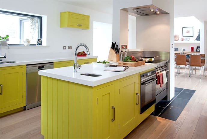 your kitchen personality