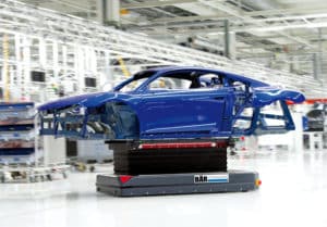 Automating industry