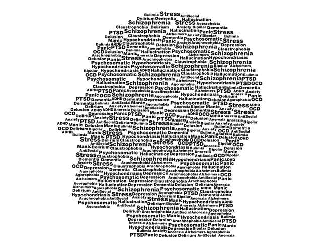 excessive anxiety