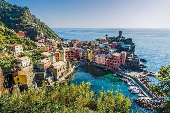 guide to Italy