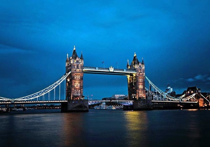 best destinations