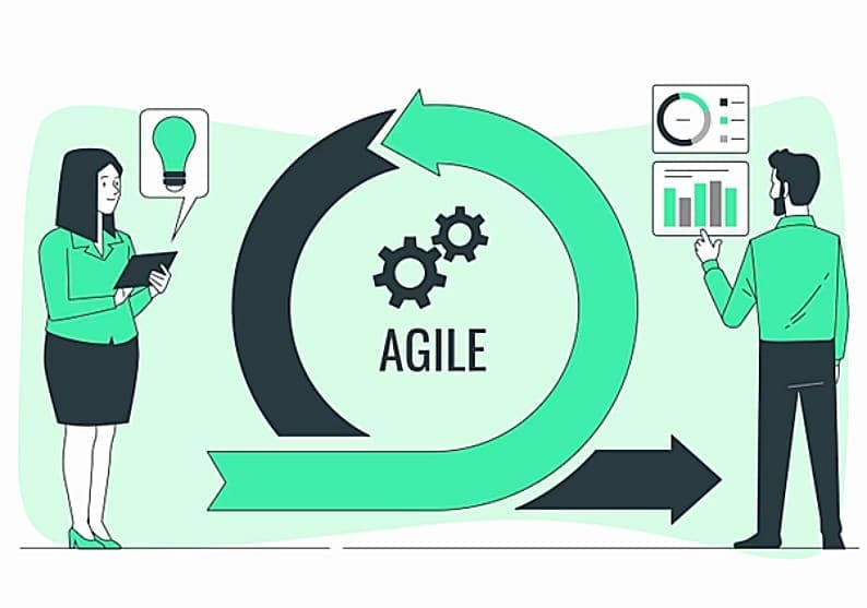 How Agile Methodology is Revolutionizing Software Development