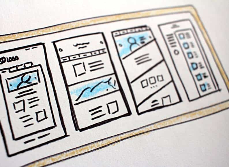 Developing Aesthetically Pleasing Layouts: A Designer’s Guide