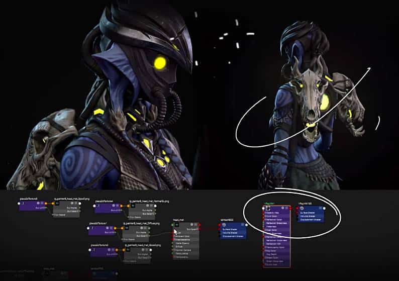 Unveiling the Secret to Making More User-Friendly Games: The Function of Video Game Art and Design