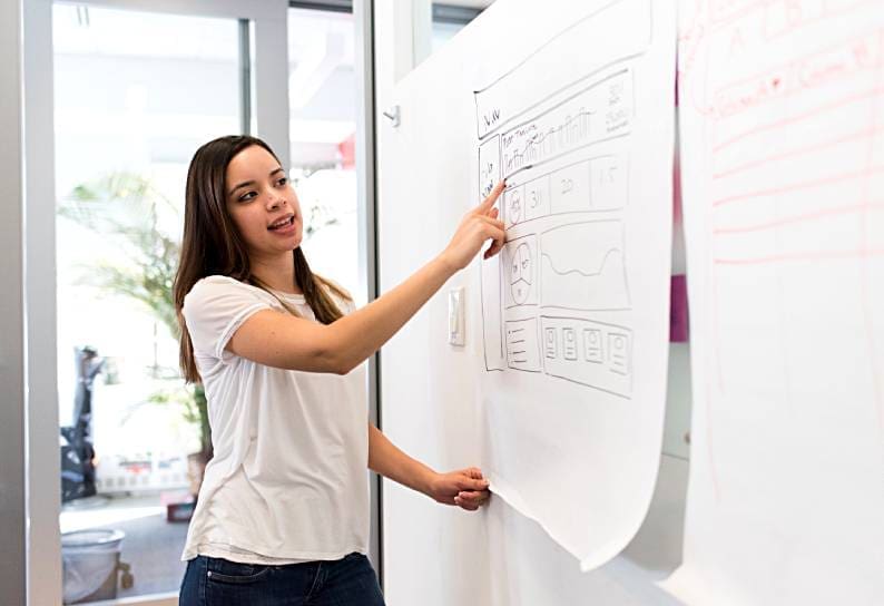 Cultivating A Knowledge-Sharing Program Within Your Business